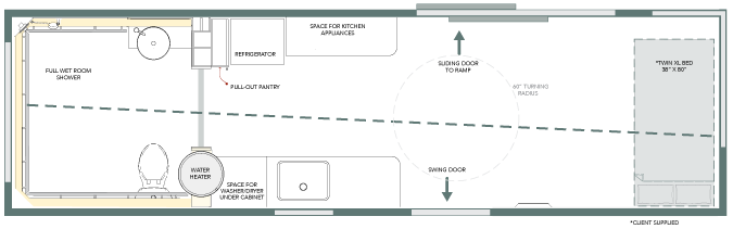 WheelPad StudioPAD floor plan
