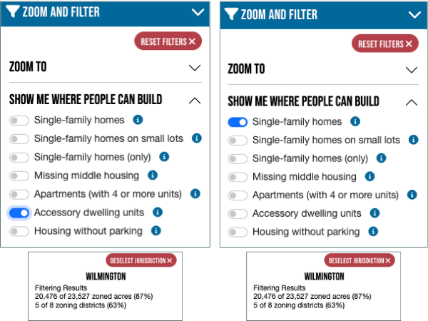 Screenshot of a zoning atlas filter panel with accessory dwelling units and another wth Single-family homes selected for Wilmington.